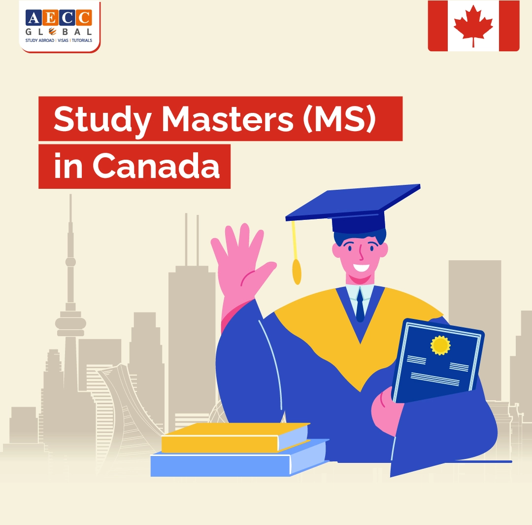 Study Masters (MS) in Canada for Indian Students