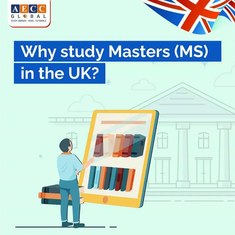 Study Masters (MS) in UK for Indian Students