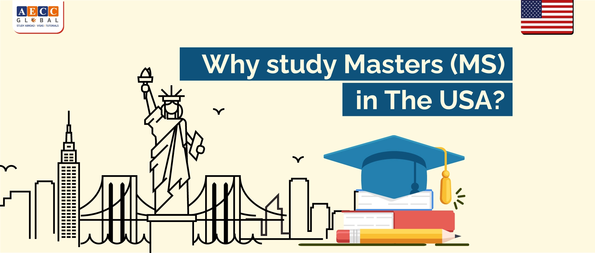 Study Masters (MS) in USA for Indian Students
