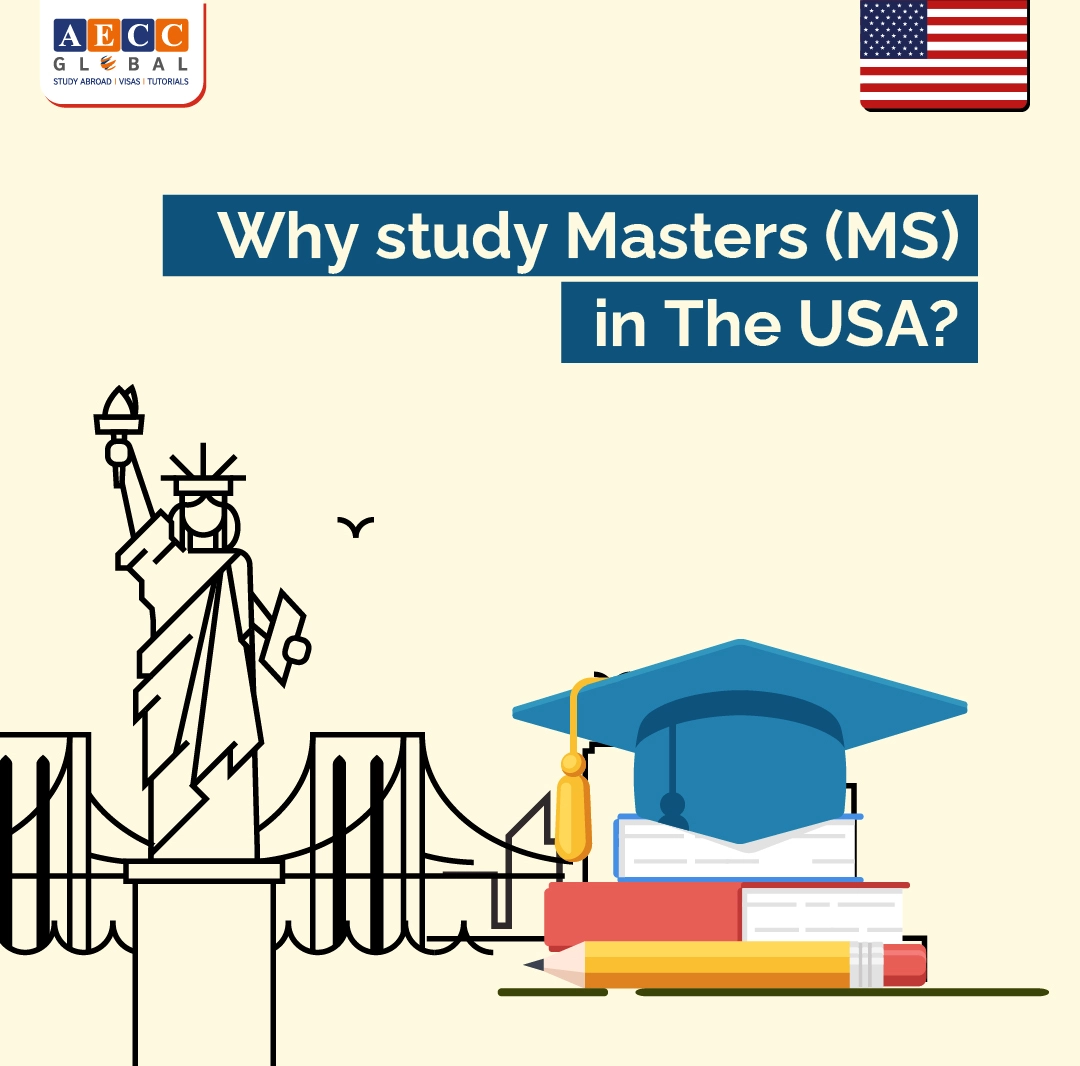 Study Masters (MS) in USA for Indian Students