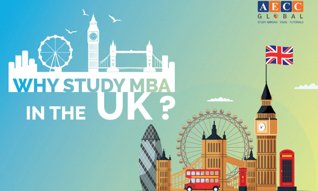 MBA in UK for Indian Students