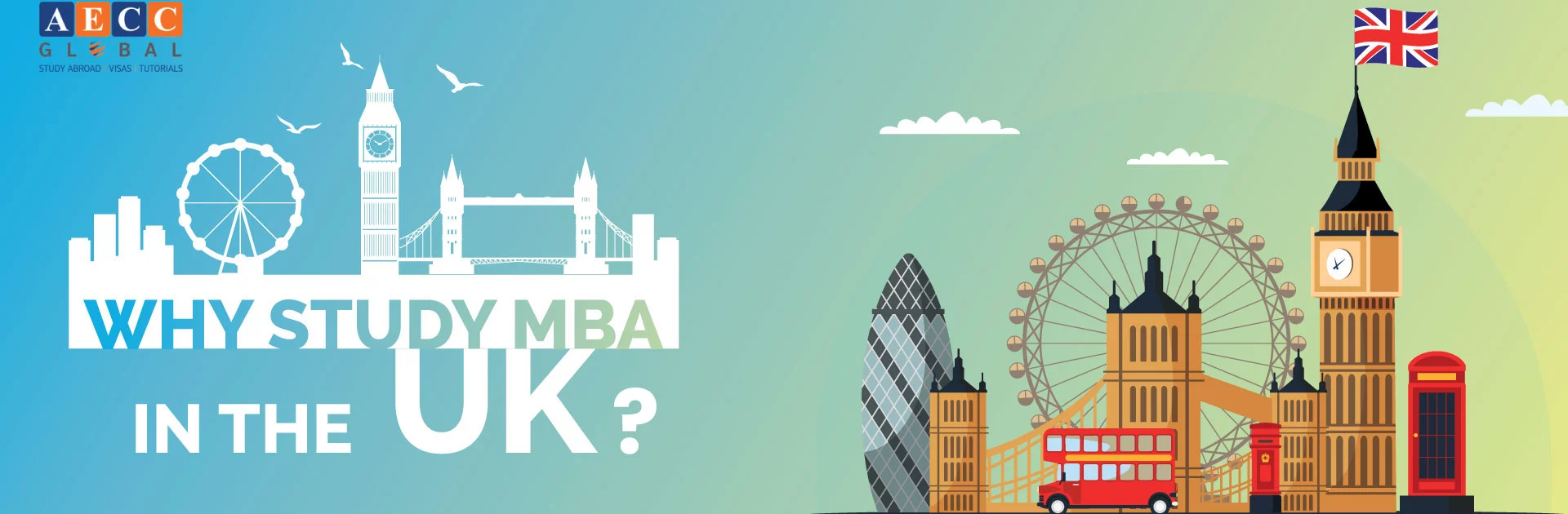 MBA in UK for Indian Students