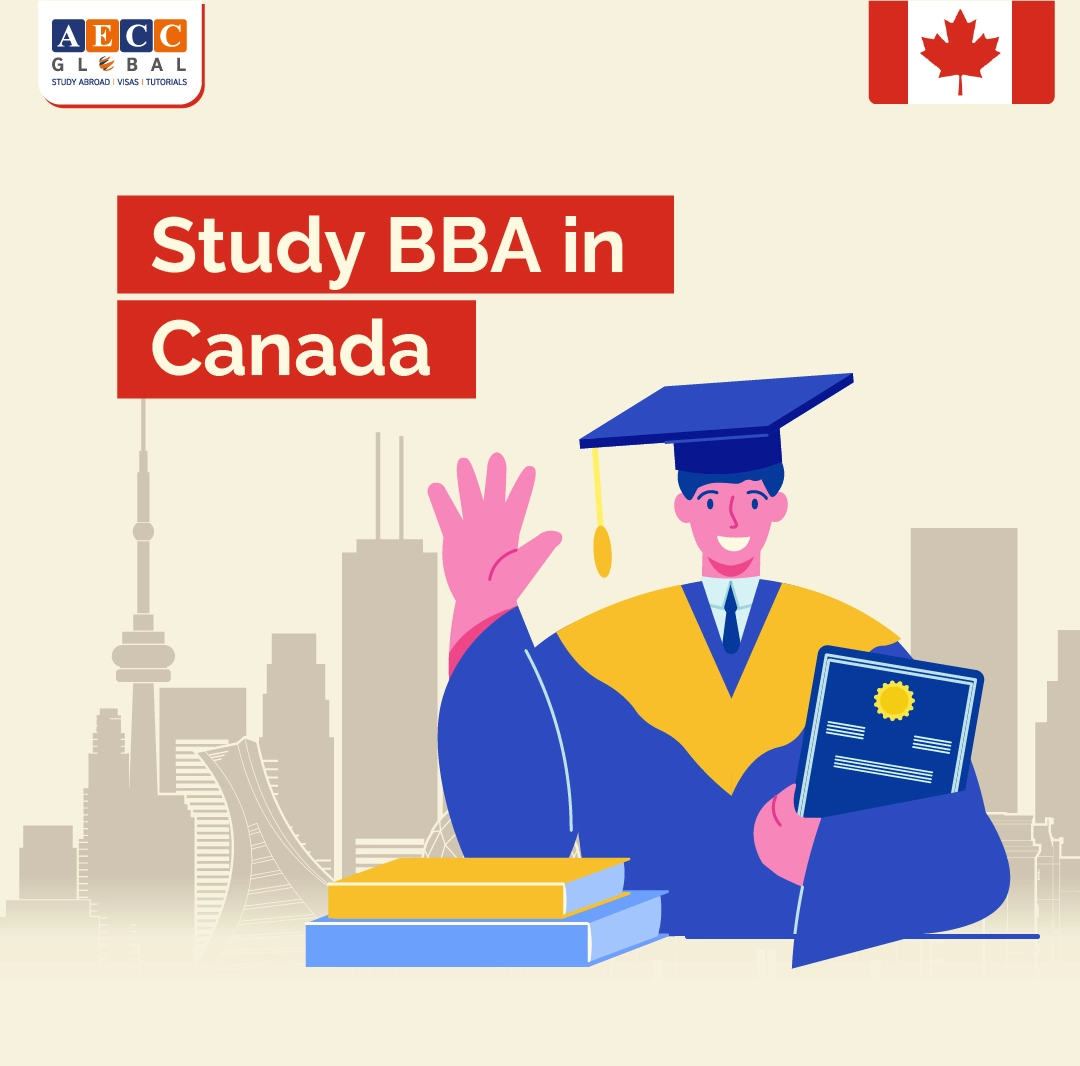 Study BBA in Canada for Indian Students