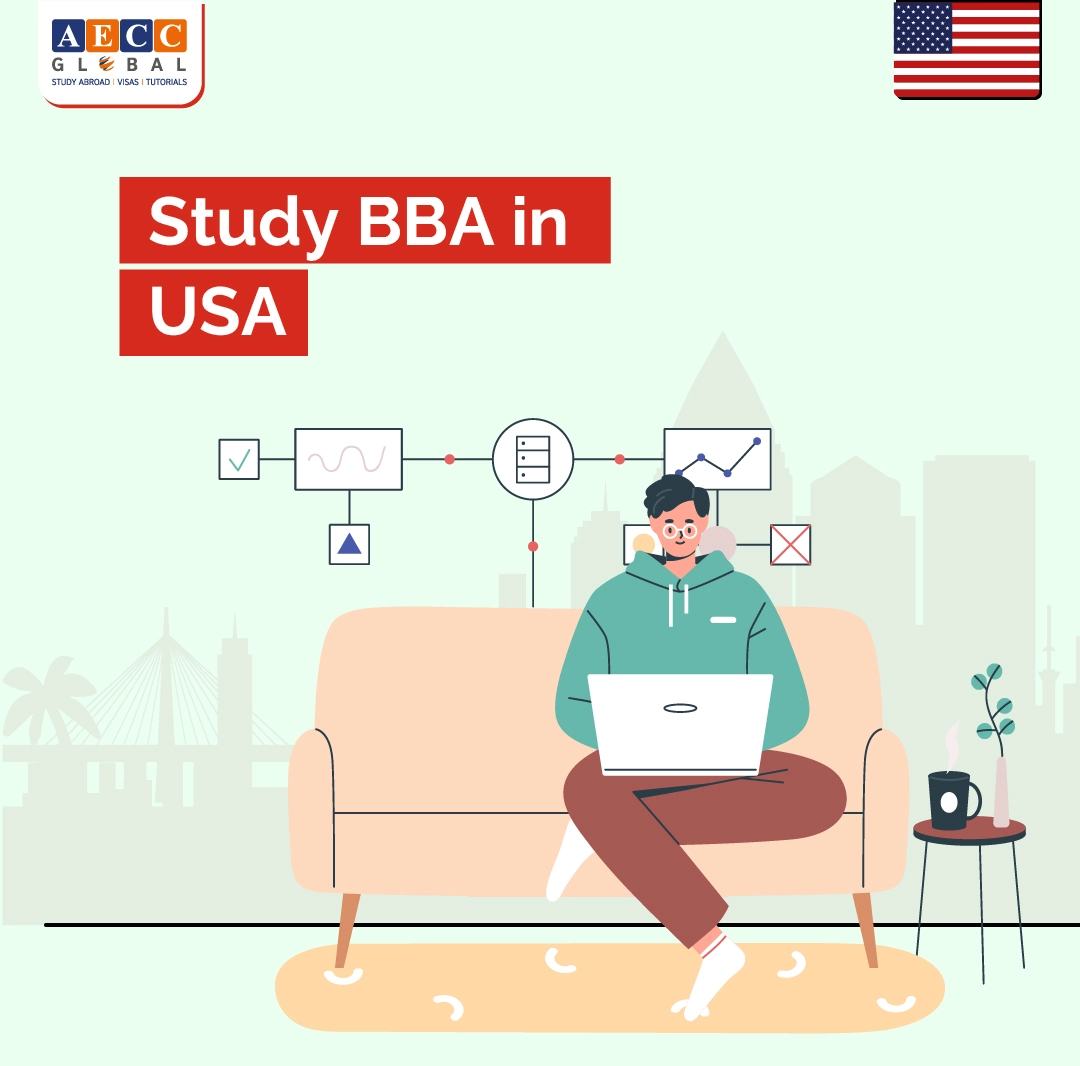 Study BBA in USA for Indian Students