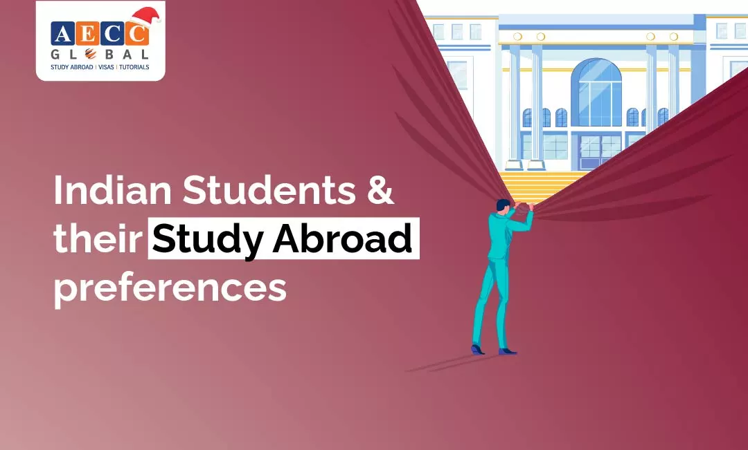 Indian Students and their Study Abroad Preferences