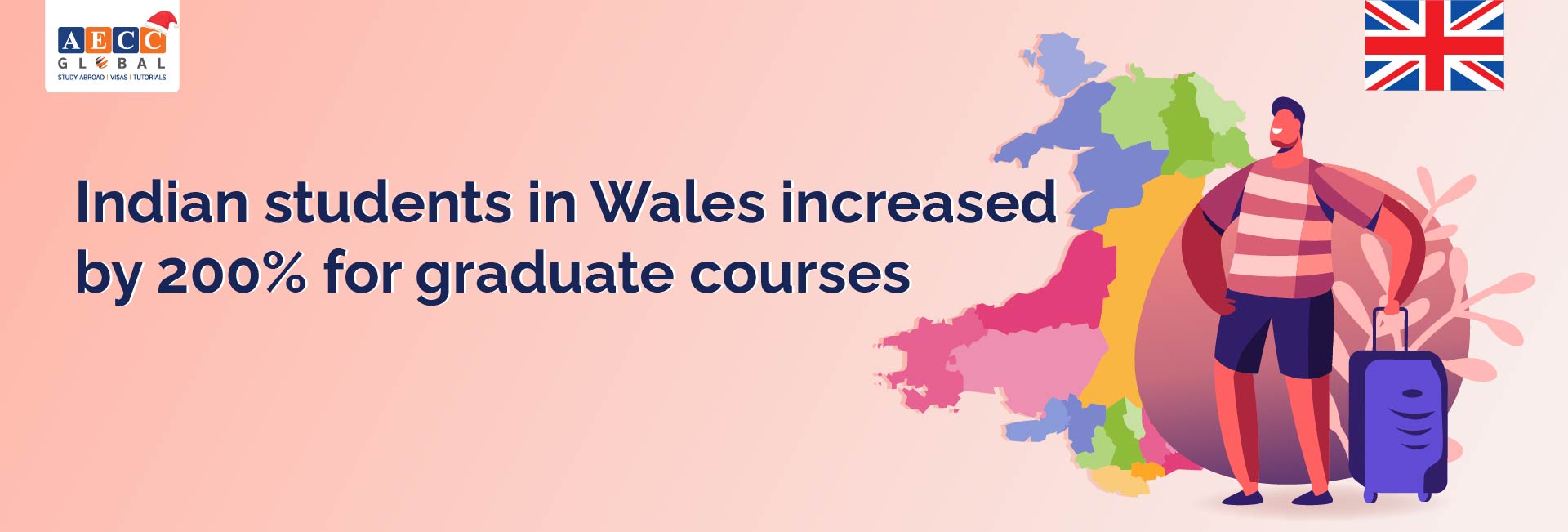 Indian students in Wales increased by 200% for graduate courses