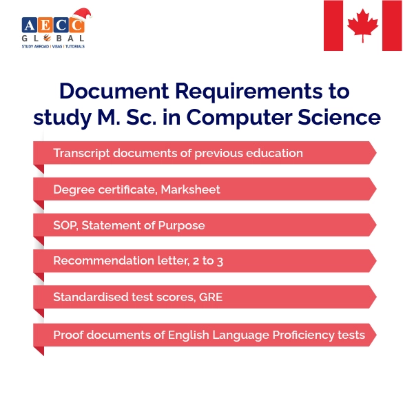 Document Requirements to study MS in Computer Science