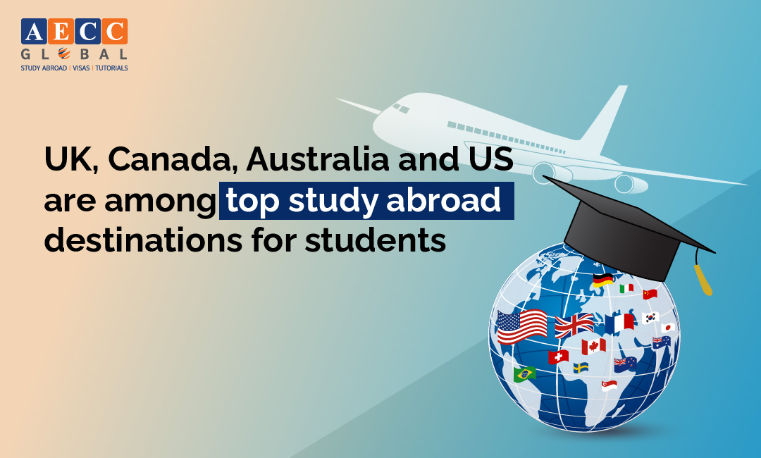 Study Masters (MS) in Canada for Indian Students