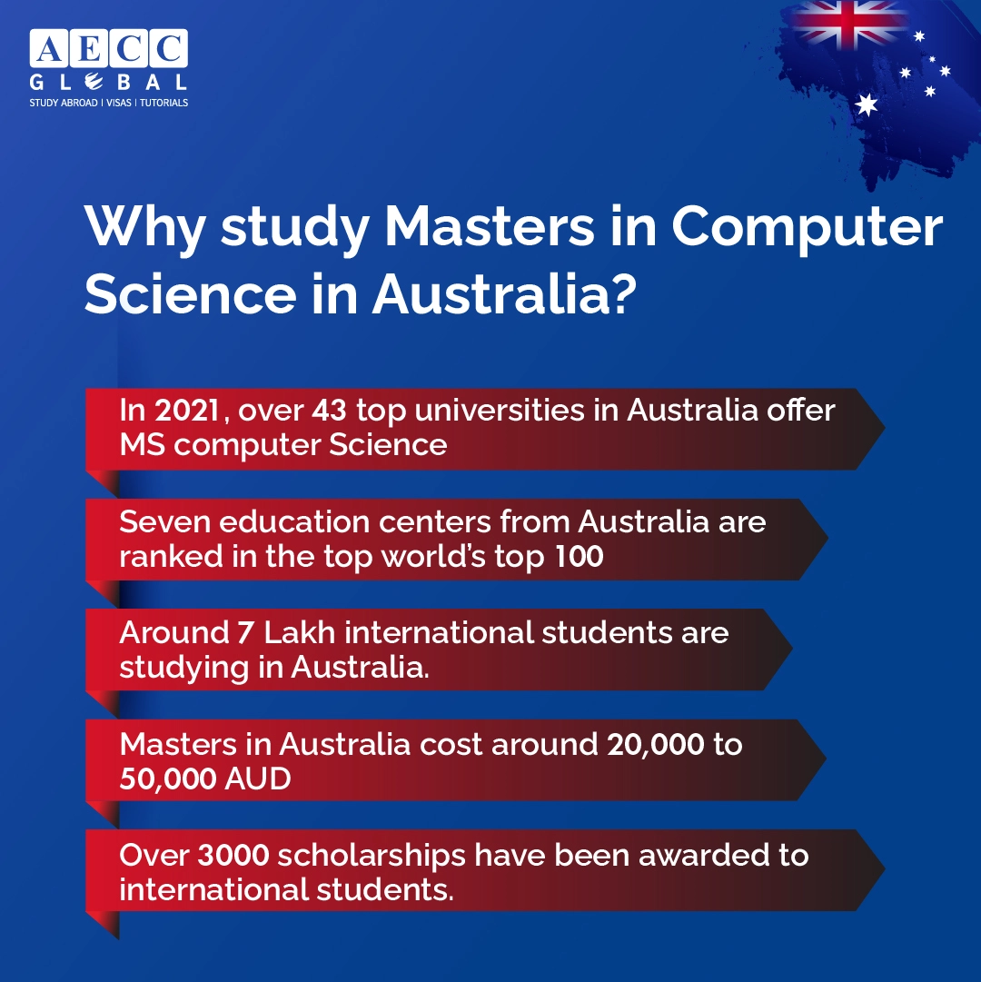 phd scholarships in computer science in australia