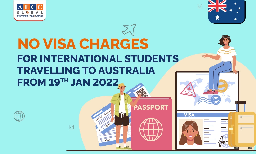 No visa charges for international students travelling to Australia from 19th Jan 2022