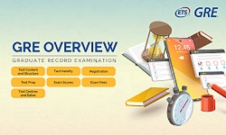 GRE Exam Overview