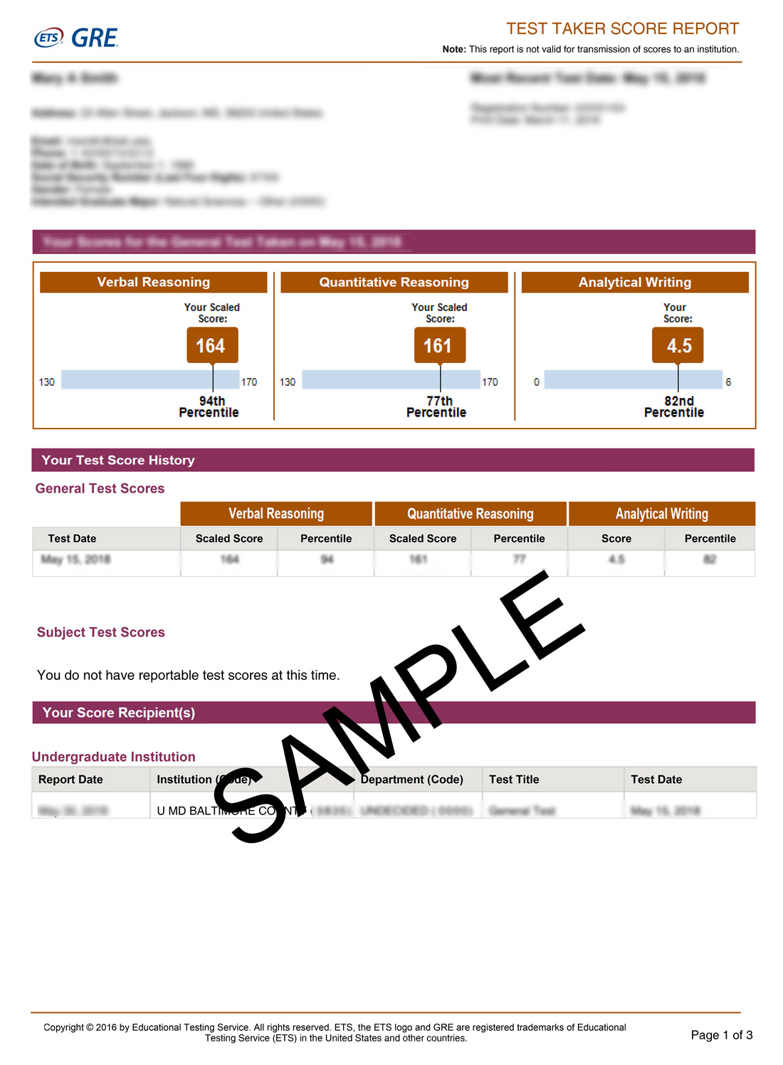 GRE Score Card Sample