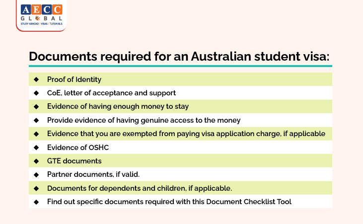 Documents required for an Australian student visa
