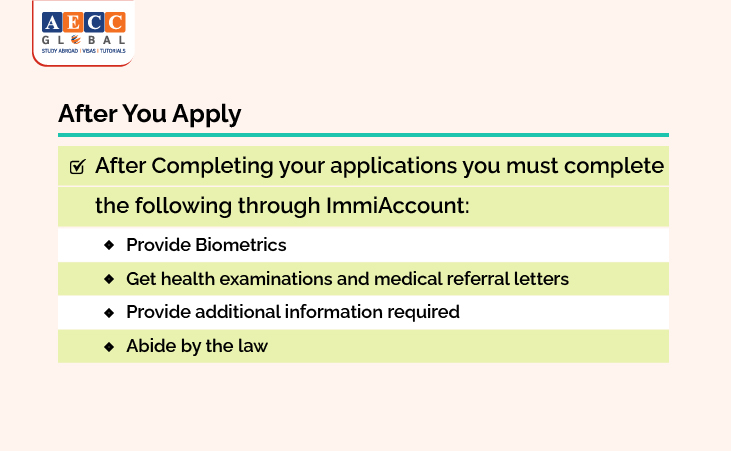 Australia Student Visa Process