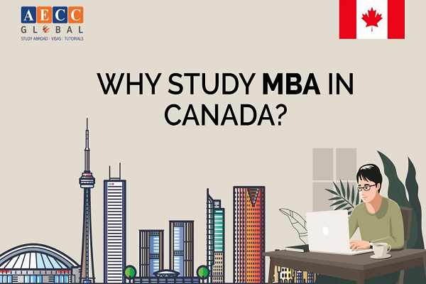 Masters in Canada