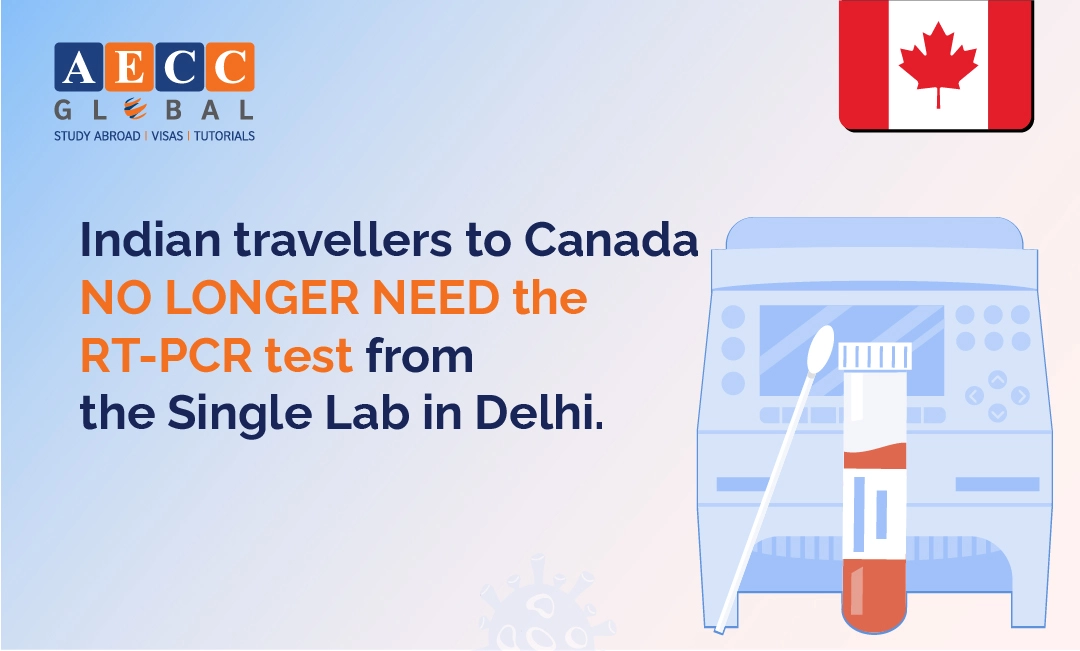 Indian Travellers to Canada NO LONGER NEED the RT-PCR test from the Single Lab in Delhi
