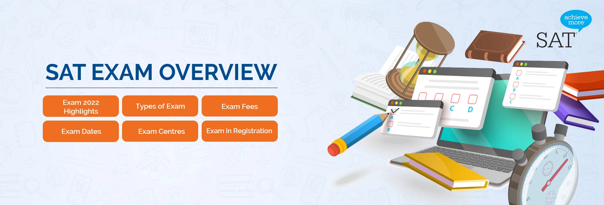 SAT Exam Overview