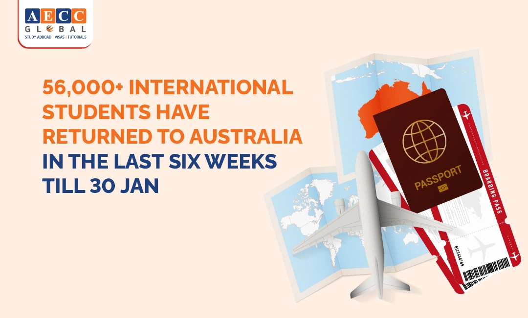 56,000+ International Students have returned to Australia in the last six weeks till 30 Jan