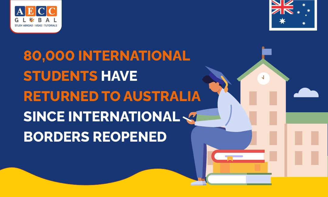 80,000 International students have returned to Australia since International borders reopened