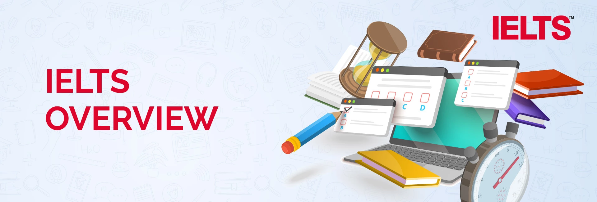 IELTS Exam Overview