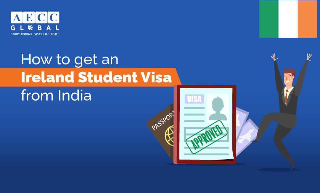 Student Visa for USA from India