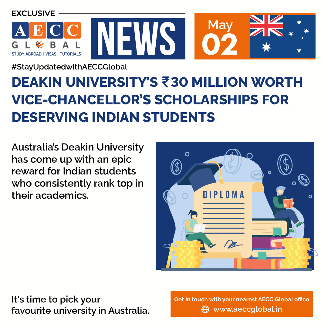 Deakin University Scholarship News
