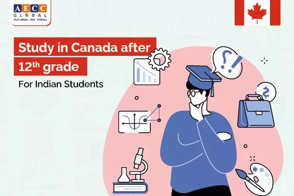 Study in Canada After 12th | AECC Global India