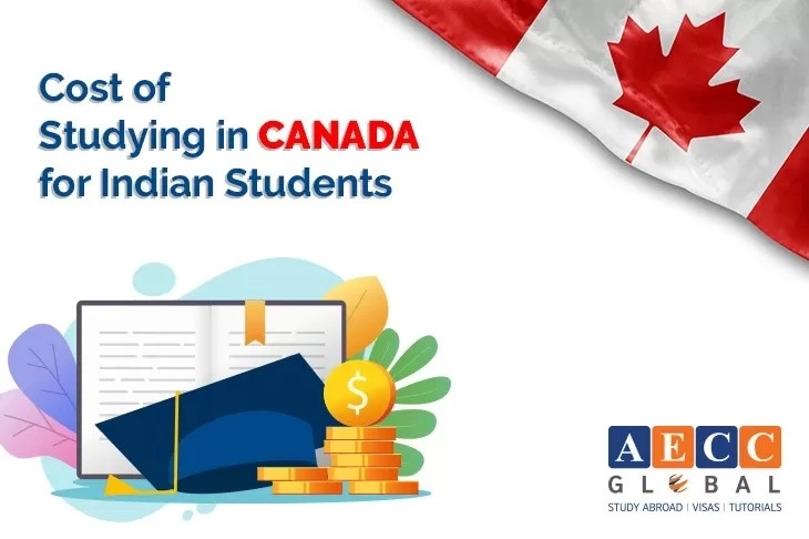 cost-of-studying-in-canada-for-indian-students