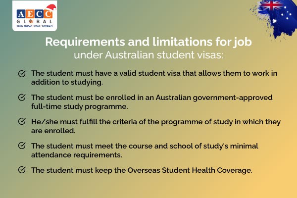 Part Time Job Regulations For International Students In Australia 