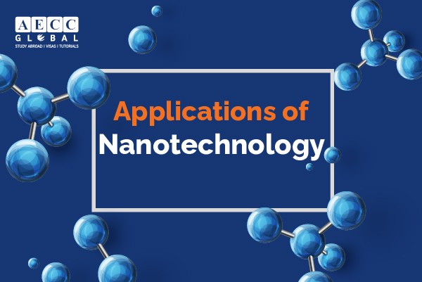 Application of Nanotechnology 