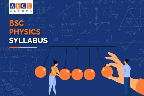 bsc-physics-syllabus