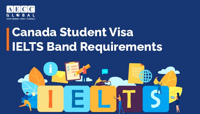 Canada Student Visa IELTS Band Requirements