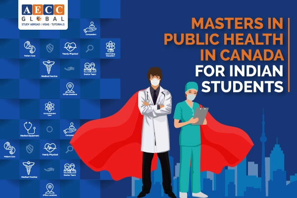 Masters In Public Health In Canada for Indian Students - Blog