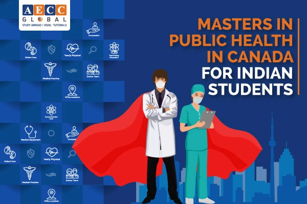 Masters In Public Health In Canada for Indian Students - Blog Masters In Public Health In Canada for Indian Students - Blog