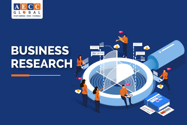 research business