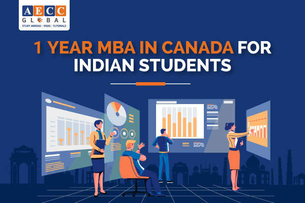 one-year-mba-in-canada-for-indian-students