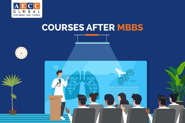 course-after-mbbs