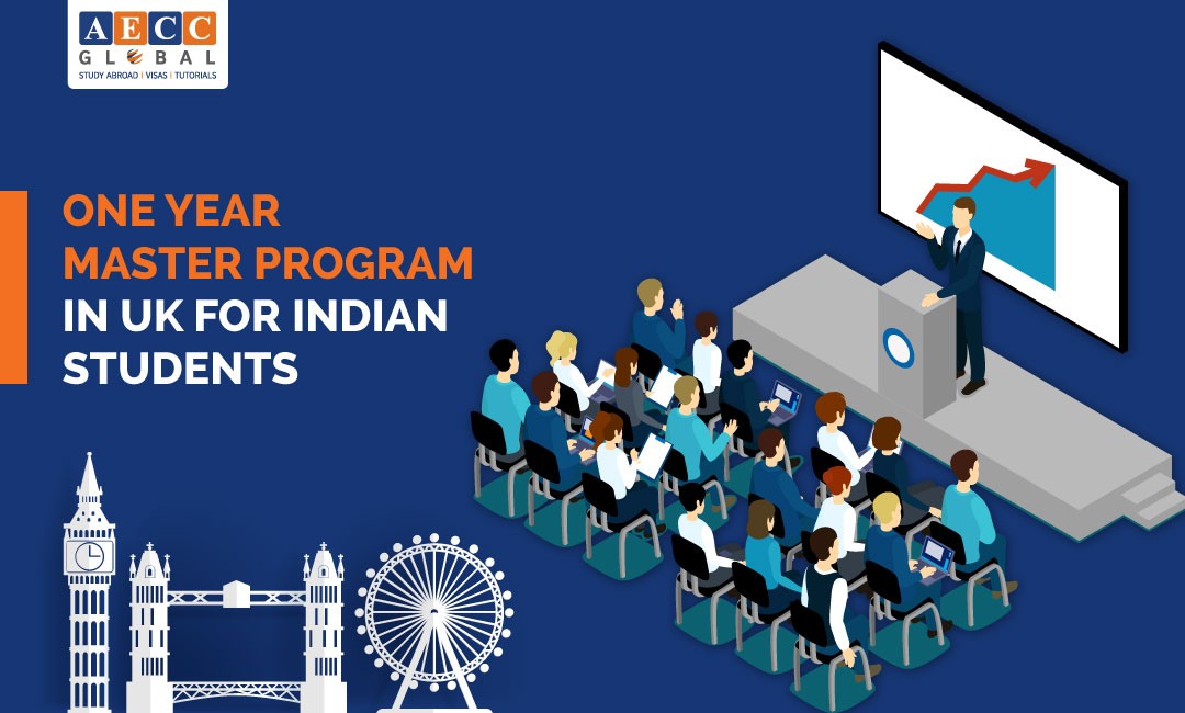 one-year-master-program-in-uk