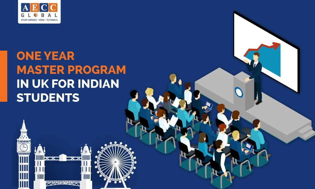One Year Master Program in UK for Indian Students - Blog