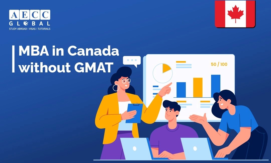 MBA in Canada without GMAT