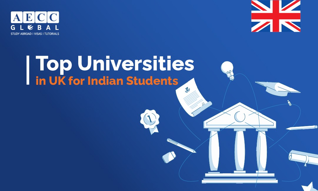 top-universities-in-uk-for-indian-students