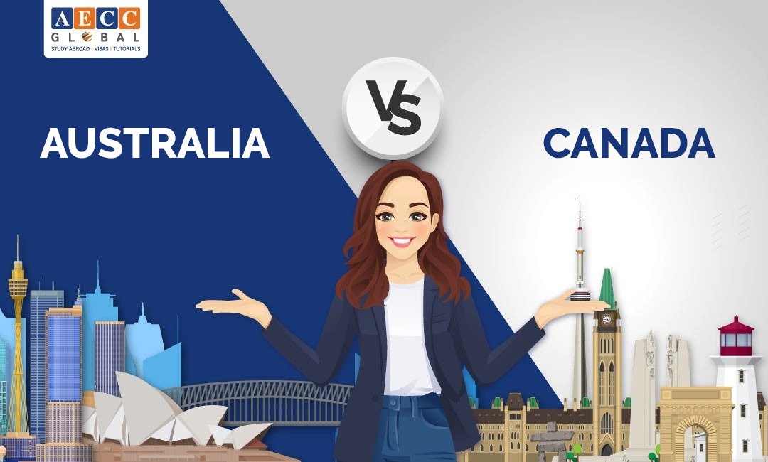 australia-vs-canada-country-comparision