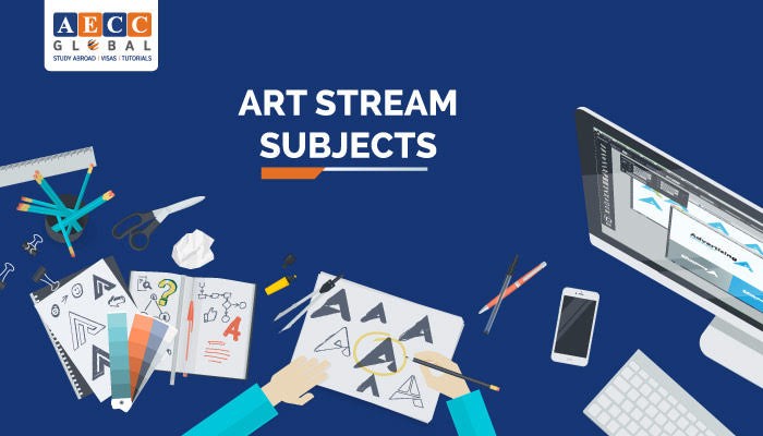 art-stream-subjects