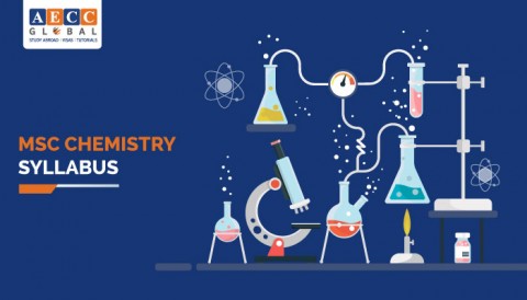 MSc Computer Science Syllabus | AECC