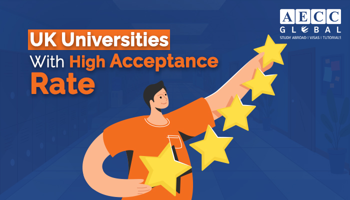 uk-universities-with-high-acceptance-rate