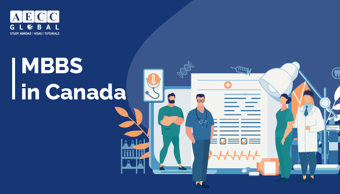 mbbs-in-canada-indian-students