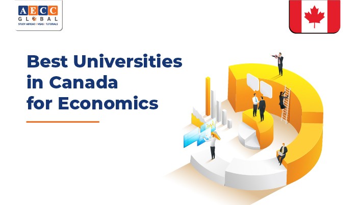 Best Universities in Canada for Economics