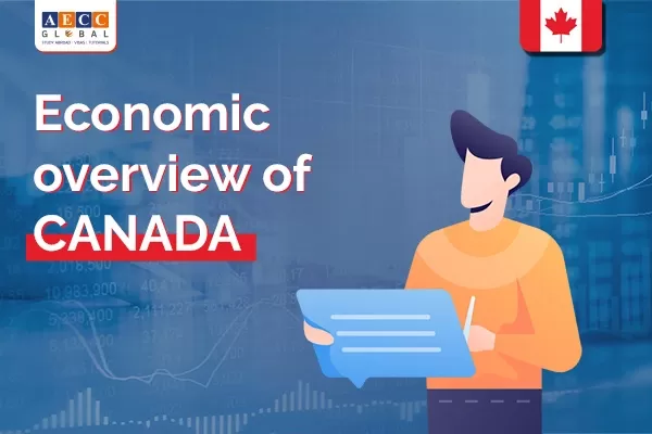 Economic-Overview-of-Canada