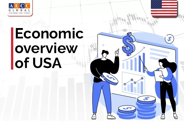 Economic-Overview-of-USA